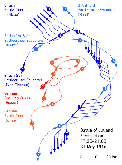 Jutland fleet action.png
