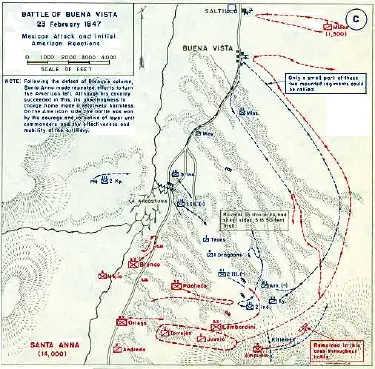 Battle of Buena Vista - New World Encyclopedia