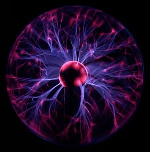 What Is Plasma, Properties of Matter, Chemistry