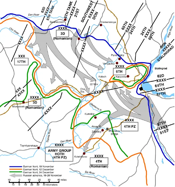 Battle of Stalingrad - New World Encyclopedia