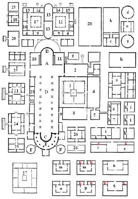 Cenobitic Monasticism - New World Encyclopedia