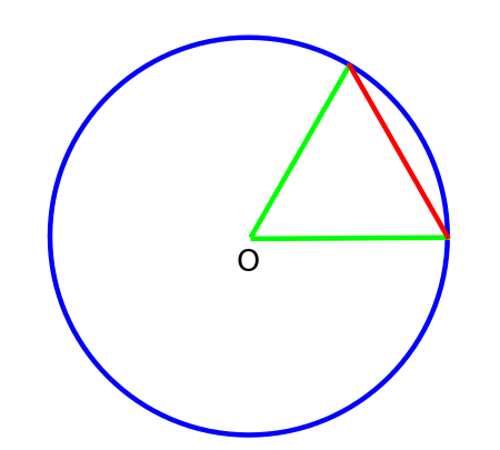 Degree (angle) - New World Encyclopedia