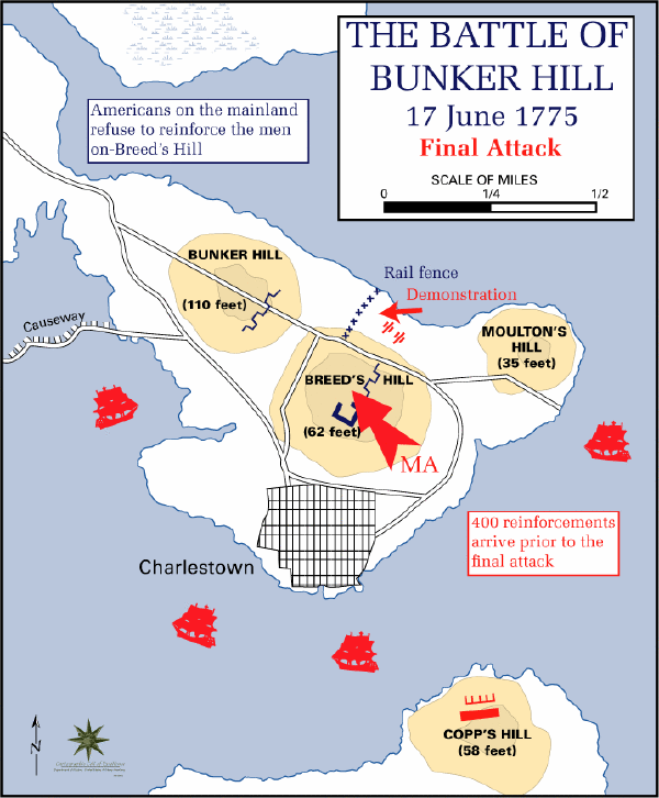 Battle of Bunker Hill New World Encyclopedia