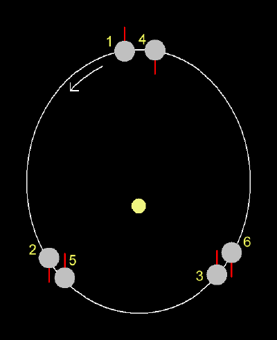 Mercury (planet) - New World Encyclopedia